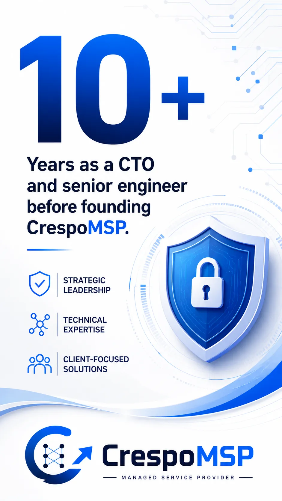 CrespoMSP founder and CTO experience in IT operations
